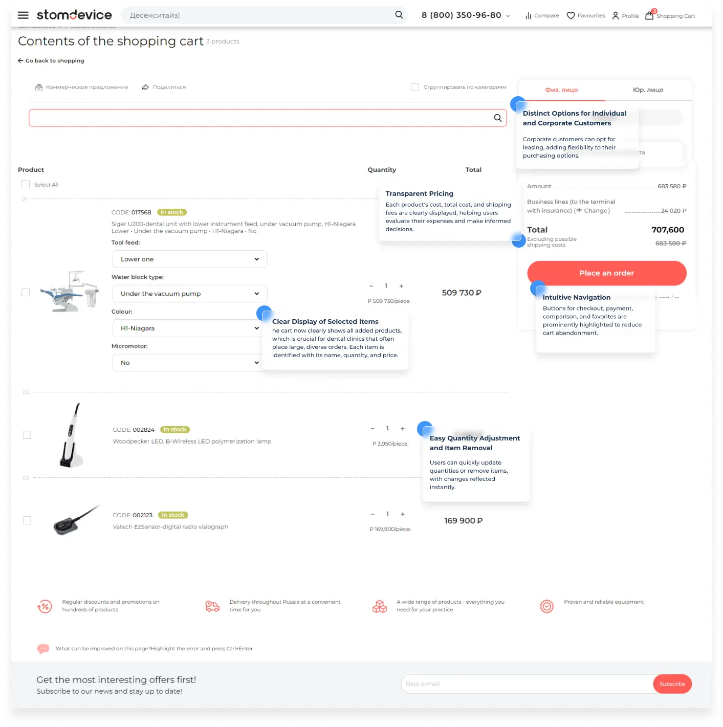 Redesign and Cart Optimization