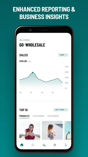 Sales metrics within the Go-Wholesale application