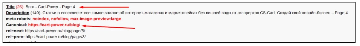 Yandex optimization